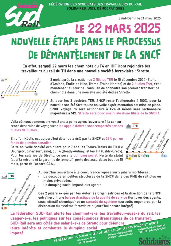 2025 - 03 - 21 - Début de Stretto